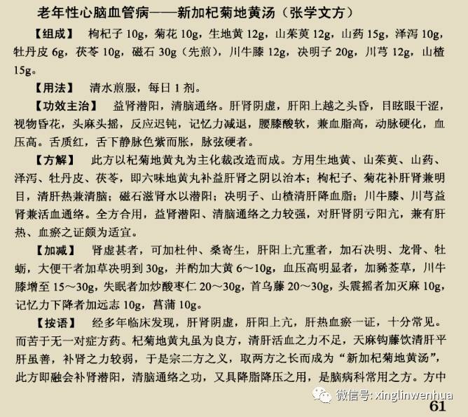 名老中医经验方